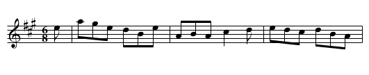The Cúl Aodh Jig - staff notation