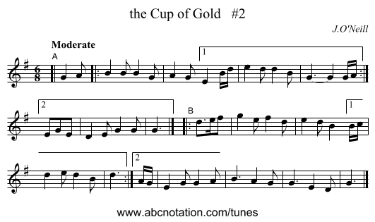the Cup of Gold #2 - staff notation