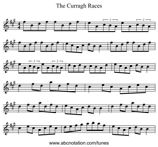 The Curragh Races - staff notation