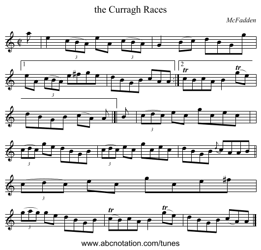 the Curragh Races - staff notation