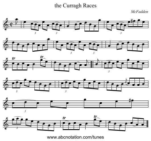 the Curragh Races - staff notation
