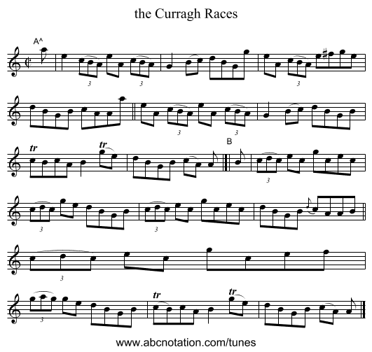 the Curragh Races - staff notation