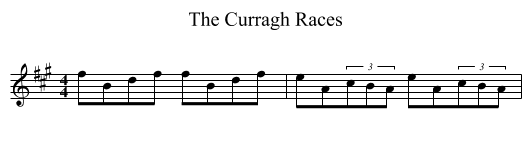 The Curragh Races - staff notation