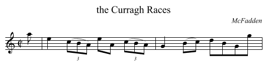 the Curragh Races - staff notation
