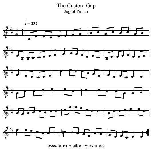 The Custom Gap - staff notation