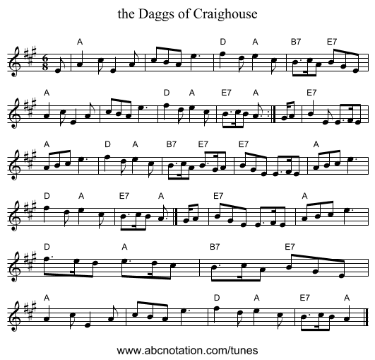 the Daggs of Craighouse - staff notation