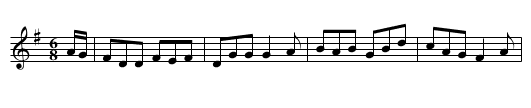 The Dairy Maid - staff notation