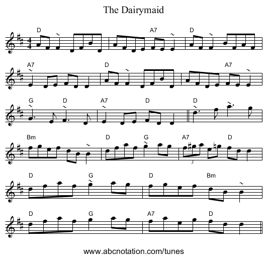 The Dairymaid - staff notation