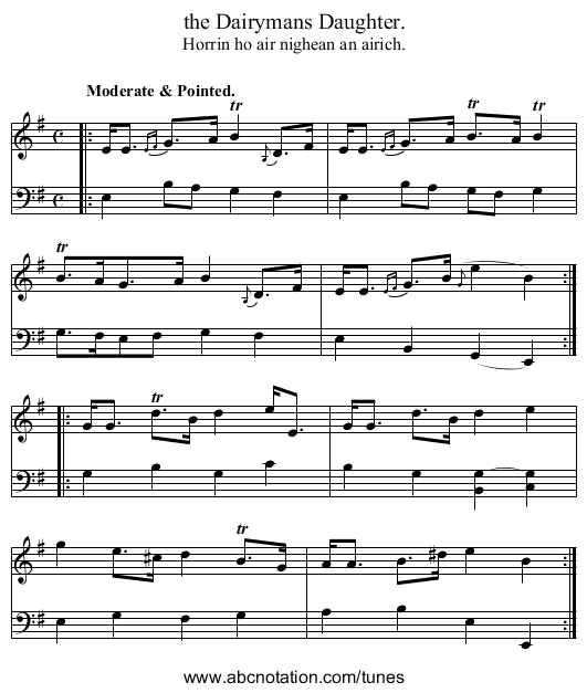 the Dairymans Daughter. - staff notation