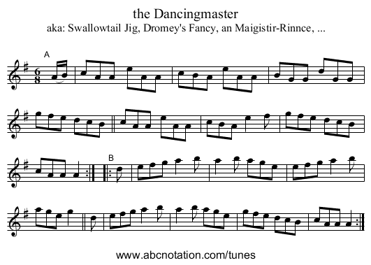 the Dancingmaster - staff notation