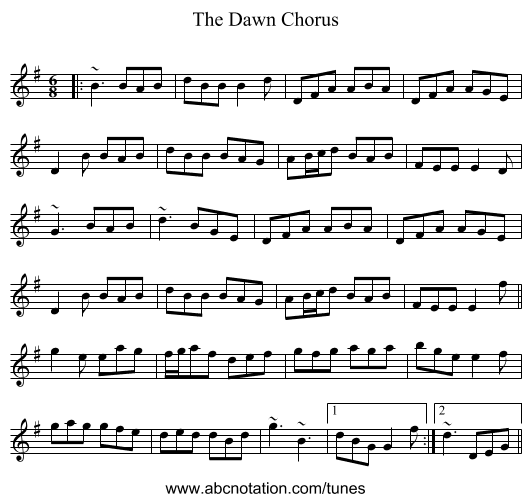 The Dawn Chorus - staff notation