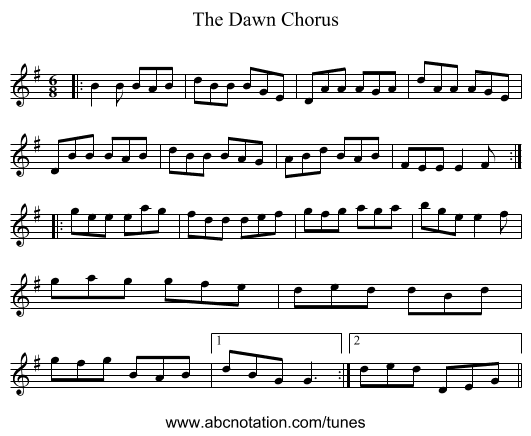 The Dawn Chorus - staff notation