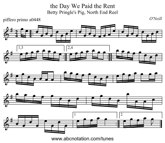 the Day We Paid the Rent - staff notation