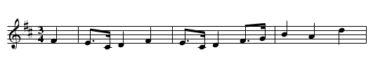 The Death of Queen Jane - staff notation