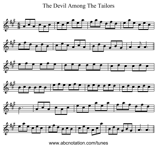 The Devil Among The Tailors - staff notation