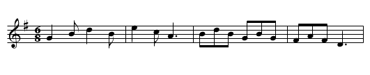 The Devil in Dublin - staff notation