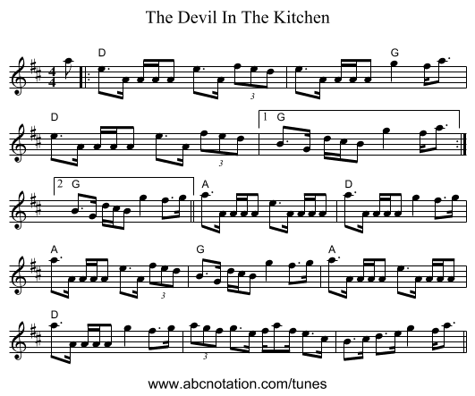 The Devil In The Kitchen - staff notation