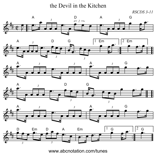 the Devil in the Kitchen - staff notation