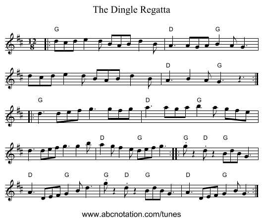 The Dingle Regatta - staff notation