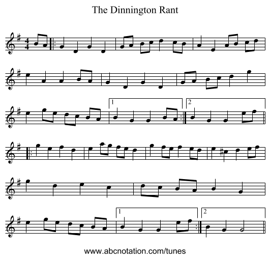 The Dinnington Rant - staff notation