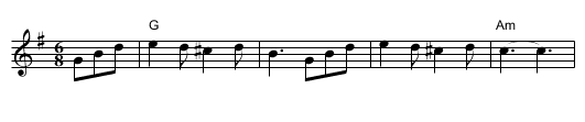 The Directors - staff notation