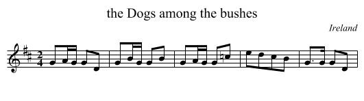 the Dogs among the bushes - staff notation