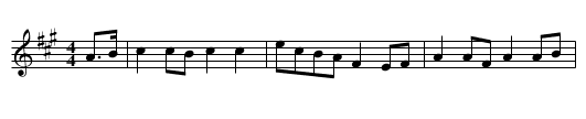 The Dolly Varden - staff notation