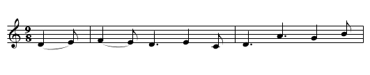 The Donside Emigrant's Farewell - staff notation