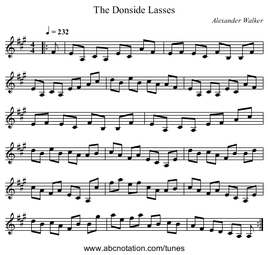The Donside Lasses - staff notation