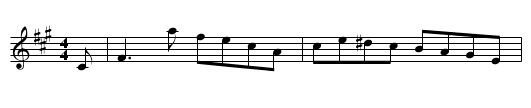 The Dram Shell - staff notation