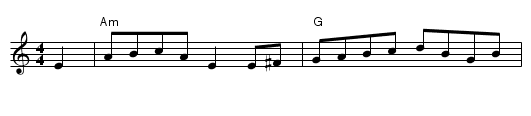The Drummer - staff notation