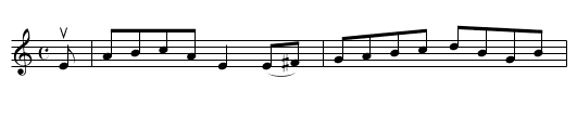 The DRUMMERS - staff notation