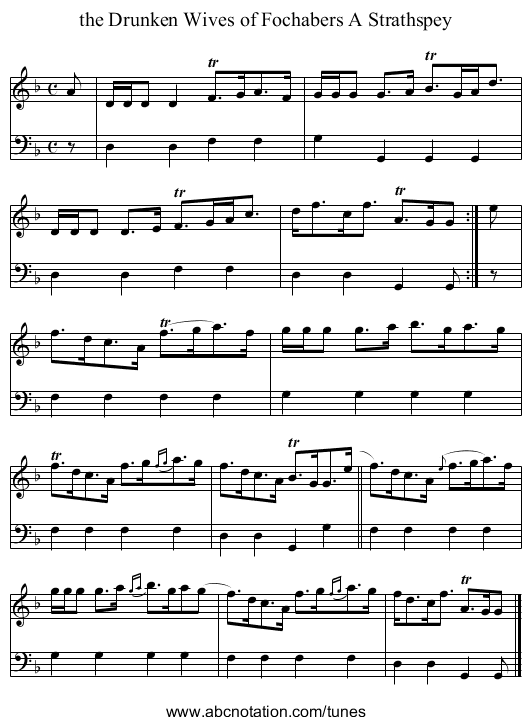 the Drunken Wives of Fochabers A Strathspey - staff notation