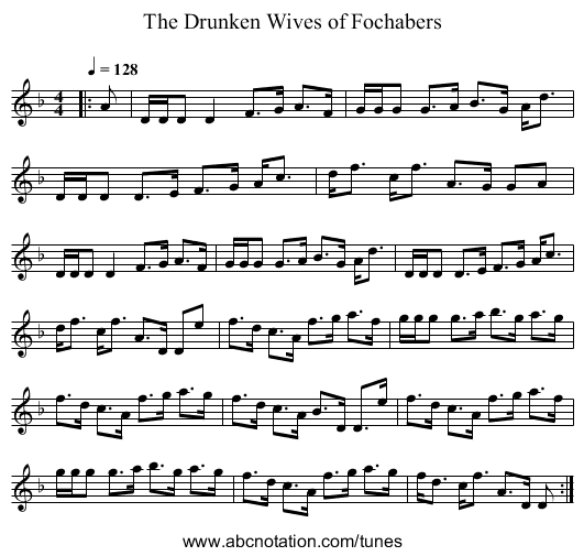 The Drunken Wives of Fochabers - staff notation