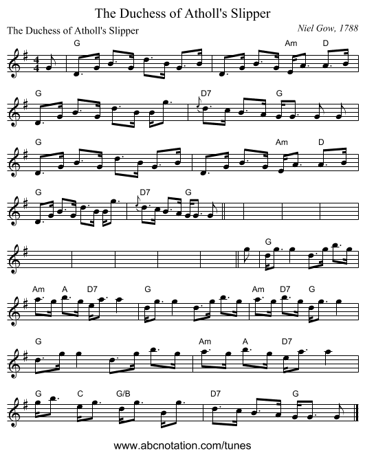 The Duchess of Atholl's Slipper - staff notation