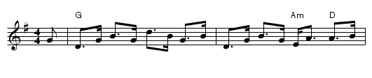 The Duchess of Atholl's Slipper - staff notation