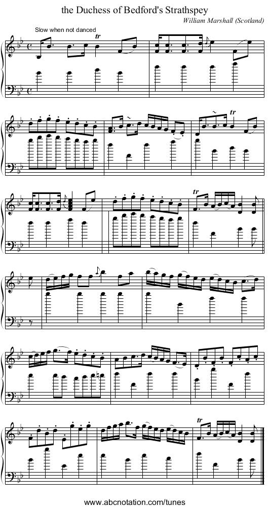 the Duchess of Bedford's Strathspey - staff notation
