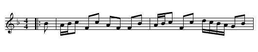 The Duchess of Buccleuch - staff notation