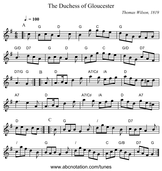 The Duchess of Gloucester - staff notation