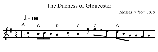 The Duchess of Gloucester - staff notation