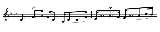 The Duchess of Gordon's New Strathspey - staff notation