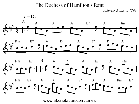 The Duchess of Hamilton's Rant - staff notation