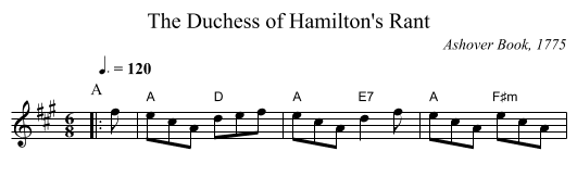The Duchess of Hamilton's Rant - staff notation