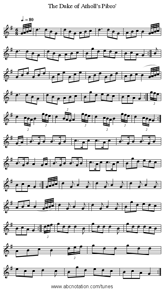 The Duke of Atholl's Pibro' - staff notation