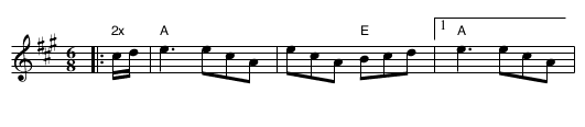 The Duke of Atholl's Reel - staff notation