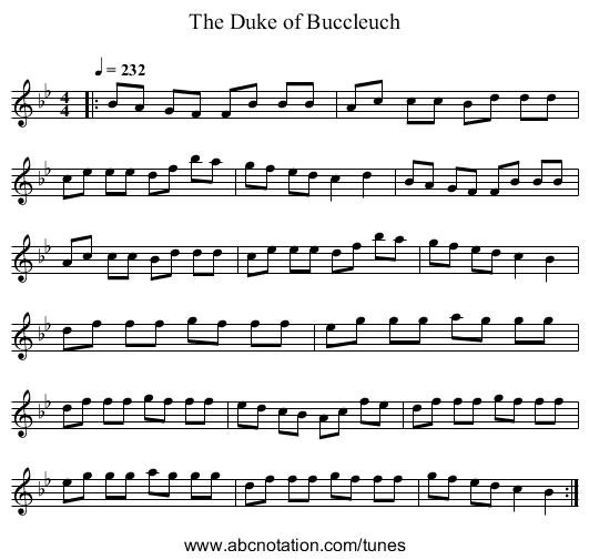 The Duke of Buccleuch - staff notation