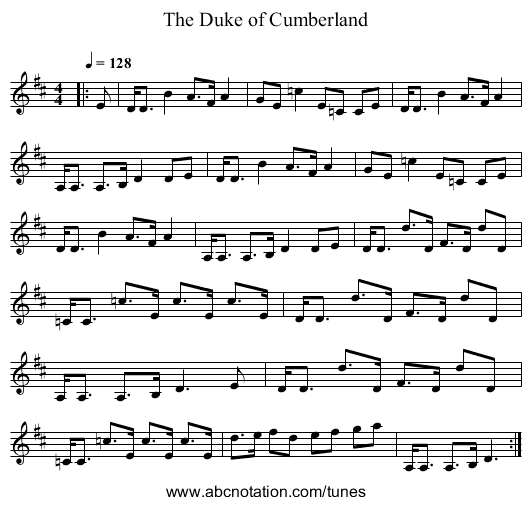 The Duke of Cumberland - staff notation