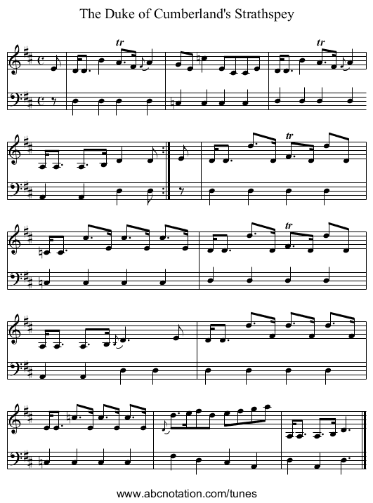 The Duke of Cumberland's Strathspey - staff notation