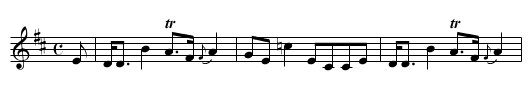 the Duke of Cumberland's Strathspey - staff notation