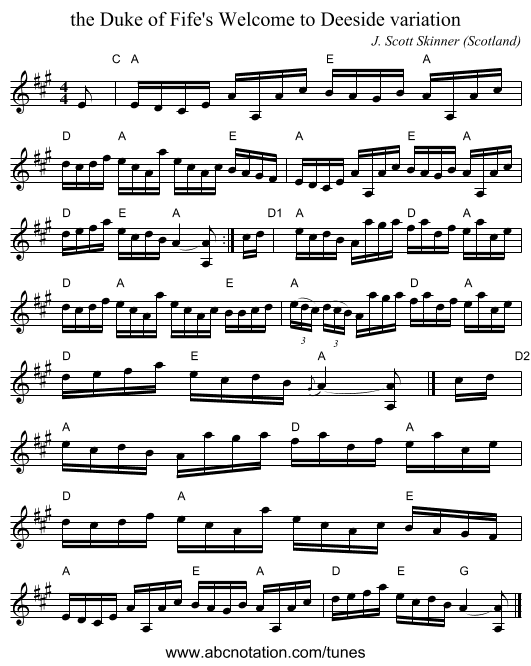 the Duke of Fife's Welcome to Deeside variation - staff notation